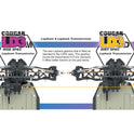 Schumacher 1:10 2WD Cougar LD3M - Mod Spec - Baukasten